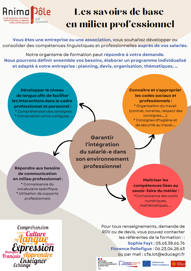 Description de l'image